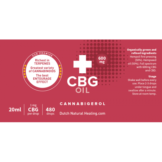 CBG-cannabigerol